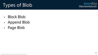 https://azureezy.com
© 2020 AzureEzy and AzureTalk. All rights reserved!
Types of Blob
• Block Blob
• Append Blob
• Page B...