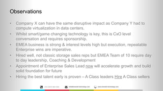 Observations
• Company X can have the same disruptive impact as Company Y had to
compute virtualization in data centers.
• Whilst smart/game changing technology is key, this is CxO level
conversation and requires sponsorship.
• EMEA business is strong & interest levels high but execution, repeatable
Enterprise wins are imperative.
• Hired well, not classic storage sales reps but EMEA Team of 10 require day
to day leadership, Coaching & Development
• Appointment of Enterprise Sales Lead now will accelerate growth and build
solid foundation for future
• Hiring the best talent early is proven – A Class leaders Hire A Class sellers
+44 (0)870 889 0300 Info@emerald-technology.com www.emerald-technology.com
 
