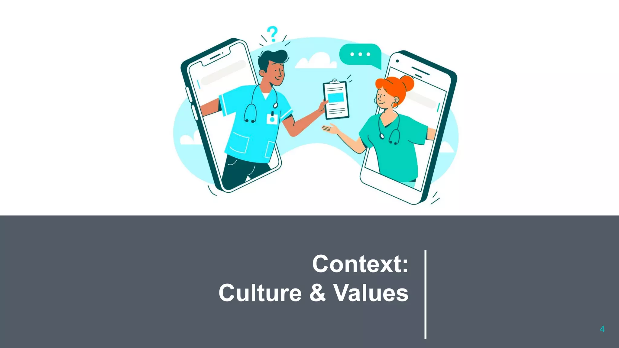 Head of People - 30 60 90 day plan