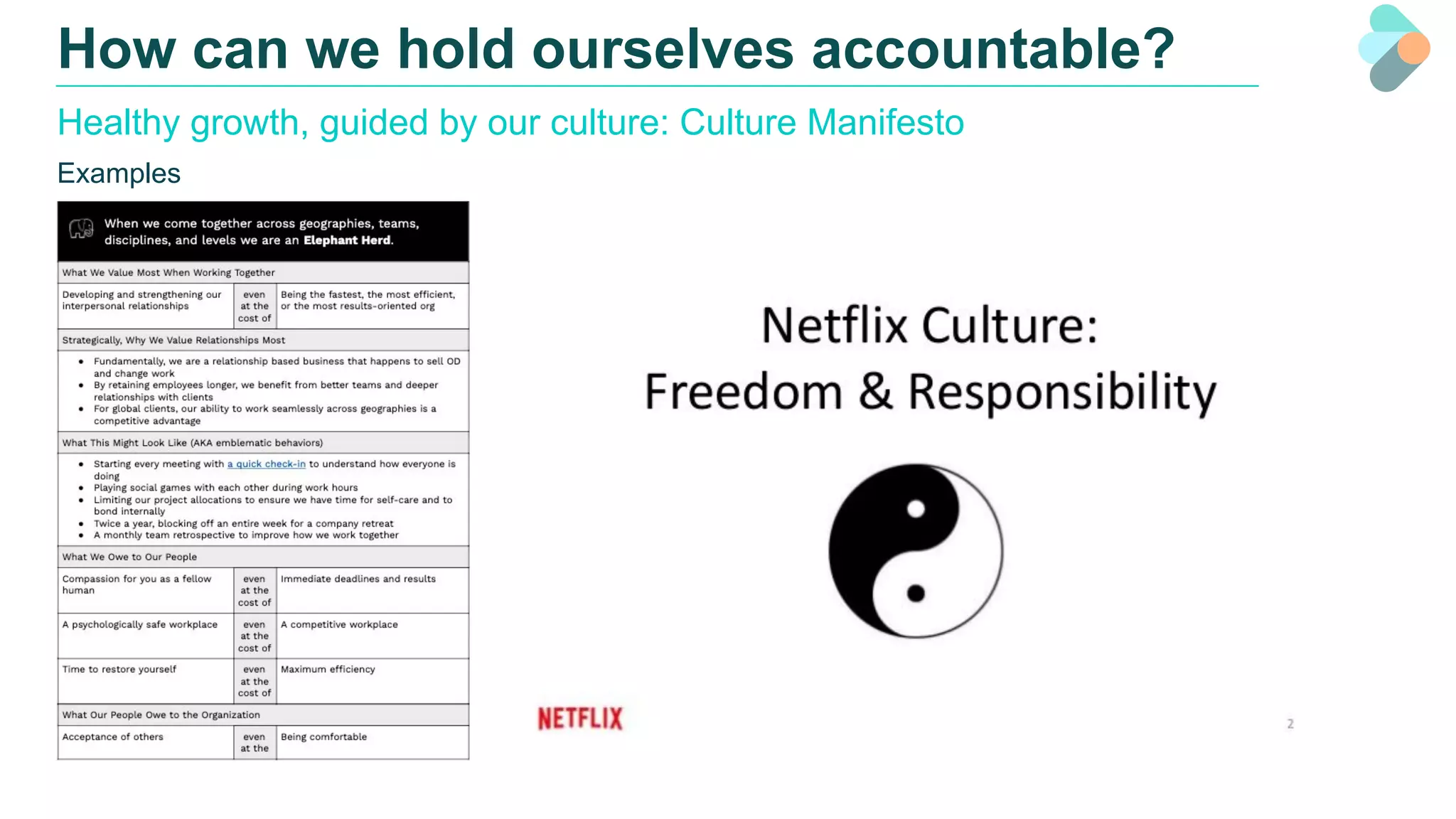 Head of People - 30 60 90 day plan