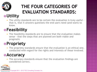  Utility
    The utility standards are to be certain the evaluation is truly useful -
     that is, that it answers questions the end users need (and want) to
     know.

 Feasibility
    The feasibility standards are to ensure that the evaluation makes
     sense - that the steps that are planned are both viable and
     pragmatic

 Propriety
    The propriety standards ensure that the evaluation is an ethical one,
     conducted with regard for the rights and interests of those involved.

 Accuracy
    The accuracy standards ensure that the evaluation findings are
     considered correct.


      Copyright 2011 - 2012 TDC Consulting Concepts, Inc.
 