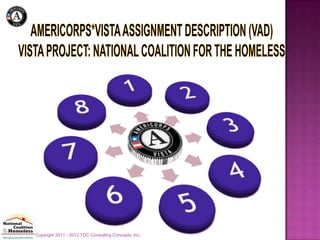 Copyright 2011 - 2012 TDC Consulting Concepts, Inc.
 