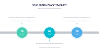 306090DAYPLANTEMPLATE
Makeabigimpactwithourprofessionalslidesandcharts
DAYS
Makeabigimpactwithprofessional slides, charts,infographics andmore.
Turncomplexdataintoeasy-to-understand infographics.
30
Makeabigimpactwithprofessional slides, charts,infographics andmore.
Turncomplexdataintoeasy-to-understand infographics.
DAYS
60
DAYS
Makeabigimpactwithprofessional slides, charts,infographics andmore.
Turncomplexdataintoeasy-to-understand infographics.
90
 