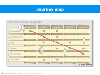http://russadcox.wordpress.com/2013/01/07/screen-addiction/	
 