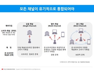 
커뮤니케이션
정보검색
커머스
엔터테인먼트
항상	
 