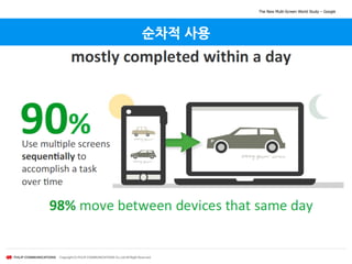 http://niti-nat.com/2012/07/24/addiction-to-technology/	
 