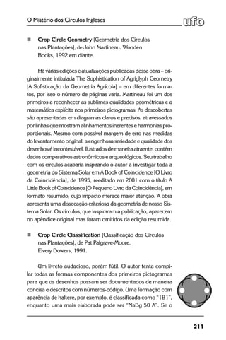 211
O Mistério dos Círculos Ingleses
	 Crop Circle Geometry [Geometria dos Círculos
	 nas Plantações], de John Martineau. Wooden
	 Books, 1992 em diante.
Há várias edições e atualizações publicadas dessa obra – ori-
ginalmente intitulada The Sophistication of Agriglyph Geometry
[A Sofisticação da Geometria Agrícola] – em diferentes forma-
tos, por isso o número de páginas varia. Martineau foi um dos
primeiros a reconhecer as sublimes qualidades geométricas e a
matemática explícita nos primeiros pictogramas. As descobertas
são apresentadas em diagramas claros e precisos, atravessados
por linhas que mostram alinhamentos inerentes e harmonias pro-
porcionais. Mesmo com possível margem de erro nas medidas
do levantamento original, a engenhosa seriedade e qualidade dos
desenhos é incontestável. Ilustrados de maneira atraente, contém
dados comparativos astronômicos e arqueológicos. Seu trabalho
com os círculos acabaria inspirando o autor a investigar toda a
geometria do Sistema Solar em A Book of Coincidence [O Livro
da Coincidência], de 1995, reeditado em 2001 com o título A
Little Book of Coincidence [O Pequeno Livro da Coincidência], em
formato resumido, cujo impacto merece maior atenção. A obra
apresenta uma dissecação criteriosa da geometria de nosso Sis-
tema Solar. Os círculos, que inspiraram a publicação, aparecem
no apêndice original mas foram omitidos da edição resumida.
	 Crop Circle Classification [Classificação dos Círculos
	 nas Plantações], de Pat Palgrave-Moore.
	 Elvery Dowers, 1991.
Um livreto audacioso, porém fútil. O autor tenta compi-
lar todas as formas componentes dos primeiros pictogramas
para que os desenhos possam ser documentados de maneira
concisa e descritos com números-código. Uma formação com
aparência de haltere, por exemplo, é classificada como “1B1”,
enquanto uma mais elaborada pode ser “NaBg 50 A”. Se o
 
