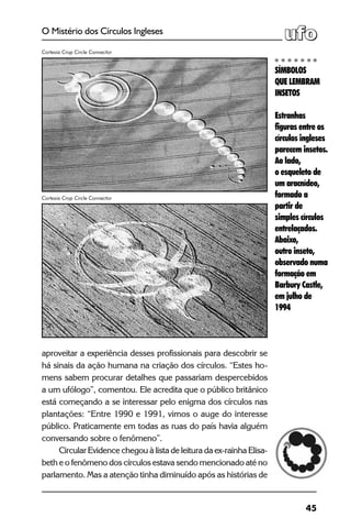 45
O Mistério dos Círculos Ingleses
aproveitar a experiência desses profissionais para descobrir se
há sinais da ação humana na criação dos círculos. “Estes ho-
mens sabem procurar detalhes que passariam despercebidos
a um ufólogo”, comentou. Ele acredita que o público britânico
está começando a se interessar pelo enigma dos círculos nas
plantações: “Entre 1990 e 1991, vimos o auge do interesse
público. Praticamente em todas as ruas do país havia alguém
conversando sobre o fenômeno”.
Circular Evidence chegou à lista de leitura da ex-rainha Elisa-
beth e o fenômeno dos círculos estava sendo mencionado até no
parlamento. Mas a atenção tinha diminuído após as histórias de
Cortesia Crop Circle Connector
SÍMBOLOS
QUE LEMBRAM
INSETOS
Estranhas
figuras entre os
círculos ingleses
parecem insetos.
Ao lado,
o esqueleto de
um aracnídeo,
formado a
partir de
simples círculos
entrelaçados.
Abaixo,
outro inseto,
observado numa
formação em
Barbury Castle,
em julho de
1994
Cortesia Crop Circle Connector
 
