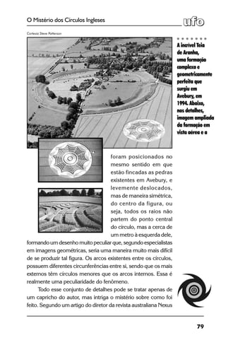 79
O Mistério dos Círculos Ingleses
foram posicionados no
mesmo sentido em que
estão fincadas as pedras
existentes em Avebury, e
levemente deslocados,
mas de maneira simétrica,
do centro da figura, ou
seja, todos os raios não
partem do ponto central
do círculo, mas a cerca de
um metro à esquerda dele,
formando um desenho muito peculiar que, segundo especialistas
em imagens geométricas, seria uma maneira muito mais difícil
de se produzir tal figura. Os arcos existentes entre os círculos,
possuem diferentes circunferências entre si, sendo que os mais
externos têm círculos menores que os arcos internos. Essa é
realmente uma peculiaridade do fenômeno.
Todo esse conjunto de detalhes pode se tratar apenas de
um capricho do autor, mas intriga o mistério sobre como foi
feito. Segundo um artigo do diretor da revista australiana Nexus
A incrível Teia
de Aranha,
uma formação
complexa e
geometricamente
perfeita que
surgiu em
Avebury, em
1994. Abaixo,
nos detalhes,
imagem ampliada
da formação em
vista aérea e a
Cortesia Steve Patterson
 