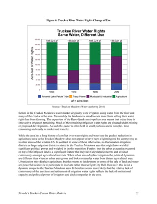 Nevada’s Truckee-Carson Water Markets 22
Figure 6. Truckee River Water Rights Change of Use
Source: (Truckee Meadows Water Authority 2016)
Sellers in the Truckee Meadows water market originally were irrigators using water from the river and
many of the creeks in the area. Presumably the landowners stood to earn more from selling their water
right than from farming. The expansion of the Reno-Sparks metropolitan area means that today there is
little active irrigation remaining. Much of the remaining irrigation water rights are situated under existing
or proposed developments. As such this water is often held in small portions and is complex, time
consuming and costly to market and transfer.
While the area has a long history of conflict over water rights and water use the gradual reduction in
agricultural area in the Truckee Meadows does not appear to have been a lightning rod for controversy as
in other areas of the western US. In contrast to some of these other areas, no Reclamation irrigation
districts or large irrigation districts existed in the Truckee Meadows area that might have wielded
significant political power and weighed in on this transition. Further, that the urban expansion occurred
on top of the irrigated land is a significant feature that may have alleviated concerns and avoided
controversy amongst agricultural interests. When urban areas displace irrigation the political dynamics
are different than when an urban area grows and looks to transfer water from distant agricultural area.
Urbanization may displace agriculture, but the returns to landowners in terms of the sale of land and water
are powerful incentives to participate in markets rather than to fight City Hall. However, this is not a
dynamic unique to the Truckee Meadows area. It therefore seems more likely that the relative lack of
controversy of the purchase and retirement of irrigation water rights reflects the lack of institutional
capacity and political power of irrigators and ditch companies in the area.
out TMWA:
ckee Meadows Water
thority (TMWA) is a not-for-
fit water utility, overseen
elected officials from Reno,
arks and Washoe County.
WA employs a highly skilled
m who ensure the treatment,
ivery and availability of
h-quality drinking water
und the clock for more
n 385,000 residents of the
ckee Meadows.
out this series:
ter Topics in Our Community
a series of papers designed
provide the citizens of the
ckee Meadows information
out key water topics in this
ion.
access all of the papers, go
www.tmwa.com/topics.
out TMWA’s
ard of Directors:
e TMWA Board welcomes
u to attend and comment at
y board meeting. Meeting
hedules are posted at
ww.tmwa.com/meetings.
send a question to the
ard, visit us online at
ww.tmwa.com/comment.
estions or feedback?
’d like to hear from you.
ase call our Community
mmunications line with any
maining questions you have
this topic or other water
ics. The number is
5) 834-8290.
iling address:
O. Box 30013
no, NV 89520-3013
in line: (775) 834-8080
ww.tmwa.com
cument date: 1/1/15
What is TMWA’s role in growth in our community?
Local governments set the communities’ direction on growth. TMWA is a water provider and a facilitator to
serve local government in managing and developing existing or future water supplies and resources. We cannot
deliver more water than is allowed by water rights and drought reserves -- for any purpose, including growth. The
community sets the course for growth through regional planning and local government directives. If anyone would
like to have input in the issue of growth, contact your elected representative and/or the planning commissions.
 