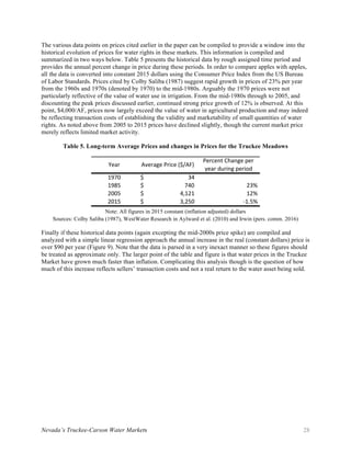 Nevada’s Truckee-Carson Water Markets 28
The various data points on prices cited earlier in the paper can be compiled to provide a window into the
historical evolution of prices for water rights in these markets. This information is compiled and
summarized in two ways below. Table 5 presents the historical data by rough assigned time period and
provides the annual percent change in price during these periods. In order to compare apples with apples,
all the data is converted into constant 2015 dollars using the Consumer Price Index from the US Bureau
of Labor Standards. Prices cited by Colby Saliba (1987) suggest rapid growth in prices of 23% per year
from the 1960s and 1970s (denoted by 1970) to the mid-1980s. Arguably the 1970 prices were not
particularly reflective of the value of water use in irrigation. From the mid-1980s through to 2005, and
discounting the peak prices discussed earlier, continued strong price growth of 12% is observed. At this
point, $4,000/AF, prices now largely exceed the value of water in agricultural production and may indeed
be reflecting transaction costs of establishing the validity and marketability of small quantities of water
rights. As noted above from 2005 to 2015 prices have declined slightly, though the current market price
merely reflects limited market activity.
Table 5. Long-term Average Prices and changes in Prices for the Truckee Meadows
Note: All figures in 2015 constant (inflation adjusted) dollars
Sources: Colby Saliba (1987), WestWater Research in Aylward et al. (2010) and Irwin (pers. comm. 2016)
Finally if these historical data points (again excepting the mid-2000s price spike) are compiled and
analyzed with a simple linear regression approach the annual increase in the real (constant dollars) price is
over $90 per year (Figure 9). Note that the data is parsed in a very inexact manner so these figures should
be treated as approximate only. The larger point of the table and figure is that water prices in the Truckee
Market have grown much faster than inflation. Complicating this analysis though is the question of how
much of this increase reflects sellers’ transaction costs and not a real return to the water asset being sold.
Year 	Average	Price	($/AF)	
Percent	Change	per	
year	during	period
1970 34$																												
1985 740$																										 23%
2005 4,121$																							 12%
2015 3,250$																							 -1.5%
 