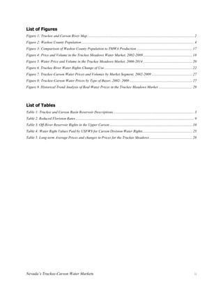 Nevada’s Truckee-Carson Water Markets ii
List of Figures
Figure 1: Truckee and Carson River Map..................................................................................................................... 2	
Figure 2: Washoe County Population............................................................................................................................ 4	
Figure 3: Comparison of Washoe County Population to TMWA Production ............................................................. 17	
Figure 4: Price and Volume in the Truckee Meadows Water Market, 2002-2009...................................................... 18	
Figure 5. Water Price and Volume in the Truckee Meadows Market, 2006-2014 ...................................................... 20	
Figure 6. Truckee River Water Rights Change of Use................................................................................................. 22	
Figure 7. Truckee-Carson Water Prices and Volumes by Market Segment, 2002-2009............................................. 27	
Figure 8: Truckee-Carson Water Prices by Type of Buyer, 2002- 2009 ..................................................................... 27	
Figure 9. Historical Trend Analysis of Real Water Prices in the Truckee Meadows Market ..................................... 29	
List of Tables
Table 1: Truckee and Carson Basin Reservoir Descriptions......................................................................................... 3	
Table 2. Reduced Floriston Rates .................................................................................................................................. 9	
Table 3. Off-River Reservoir Rights in the Upper Carson........................................................................................... 10	
Table 4: Water Right Values Paid by USFWS for Carson Division Water Rights ...................................................... 25	
Table 5. Long-term Average Prices and changes in Prices for the Truckee Meadows ............................................... 28	
 