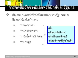306325 Unit 2 : e-Commerce Application
การจัดซื้อจัดจ้างอิเล็กทรอนิกส์ของรัฐบาล
 เป็นกระบวนการจัดซื้อจัดจ้างของหน่วยงานรัฐ บนระบบ
อินเตอร์เน็ต ด้วยกิจกรรม
 การตกลงราคา
 การประกวดราคา
 การจัดซื้อด้วยวิธีพิเศษ
 การประมูล
เพื่อ
•เพิ่มประสิทธิภาพ
•ส่งเสริมภาพลักษณ์
•ประหยัดงบฯที่สูงเกินจริง
45
 