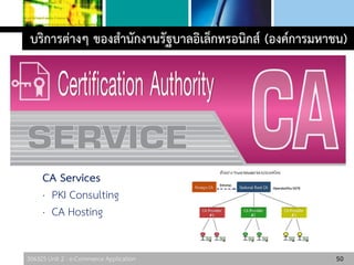 306325 Unit 2 : e-Commerce Application 50
บริการต่างๆ ของสานักงานรัฐบาลอิเล็กทรอนิกส์ (องค์การมหาชน)
CA Services
· PKI Consulting
· CA Hosting
 