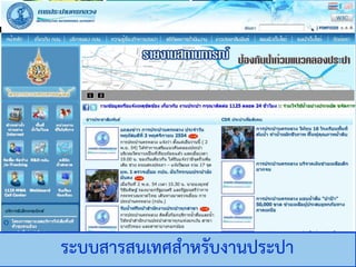 306325 Unit 2 : e-Commerce Application 56
ระบบสารสนเทศสาหรับงานประปา
 