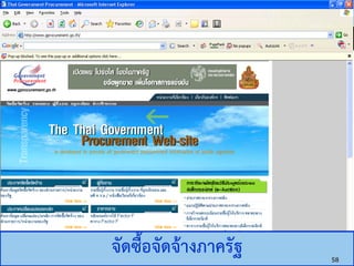 306325 Unit 2 : e-Commerce Application
จัดซื้อจัดจ้างภาครัฐ 58
 