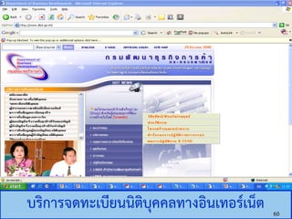 306325 Unit 2 : e-Commerce Application
บริการจดทะเบียนนิติบุคคลทางอินเทอร์เน็ต 60
 