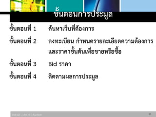 306325 : Unit 4 E-Auction
ขั้นตอนการประมูล
ขั้นตอนที่ 1 ค้นหาเว็บที่ต้องการ
ขั้นตอนที่ 2 ลงทะเบียน กาหนดรายละเอียดความต้องการ
และราคาขั้นต้นเพื่อขายหรือซื้อ
ขั้นตอนที่ 3 Bid ราคา
ขั้นตอนที่ 4 ติดตามผลการประมูล
24
 