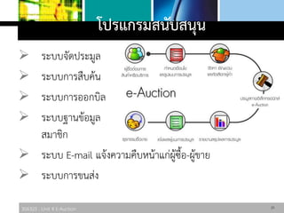 306325 : Unit 4 E-Auction
โปรแกรมสนับสนุน
 ระบบจัดประมูล
 ระบบการสืบค้น
 ระบบการออกบิล
 ระบบฐานข้อมูล
สมาชิก
 ระบบ E-mail แจ้งความคืบหน้าแก่ผู้ซื้อ-ผู้ขาย
 ระบบการขนส่ง
25
 