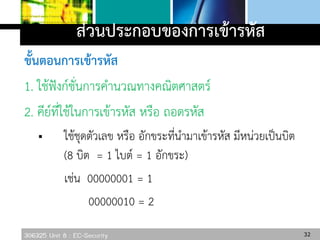 306325 Unit 8 : EC-Security
ส่วนประกอบของการเข้ารหัส
ขั้นตอนการเข้ารหัส
1. ใช้ฟังก์ชั่นการคานวณทางคณิตศาสตร์
2. คีย์ที่ใช้ในการเข้ารหัส หรือ ถอดรหัส
 ใช้ชุดตัวเลข หรือ อักขระที่นามาเข้ารหัส มีหน่วยเป็นบิต
(8 บิต = 1 ไบต์ = 1 อักขระ)
เช่น 00000001 = 1
00000010 = 2
32
 