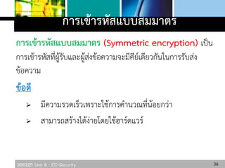 306325 Unit 8 : EC-Security
การเข้ารหัสแบบสมมาตร
การเข้ารหัสแบบสมมาตร (Symmetric encryption) เป็น
การเข้ารหัสที่ผู้รับและผู้ส่งข้อความจะมีคีย์เดียวกันในการรับส่ง
ข้อความ
ข้อดี
 มีความรวดเร็วเพราะใช้การคานวณที่น้อยกว่า
 สามารถสร้างได้ง่ายโดยใช้ฮาร์ดแวร์
36
 