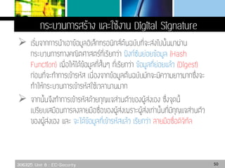 306325 Unit 8 : EC-Security


50
 