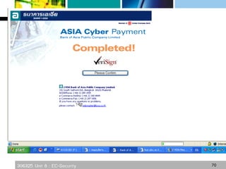 306325 Unit 8 : EC-Security 70
 