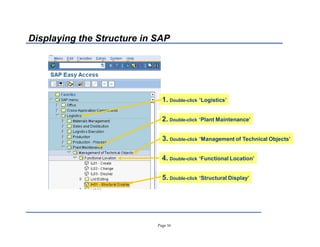 Page 16
Displaying the Structure in SAP
1. Double-click µLogistics¶
2. Double-click µPlant Maintenance¶
3. Double-click µManagement of Technical Objects¶
4. Double-click µFunctional Location¶
5. Double-click µStructural Display¶
 