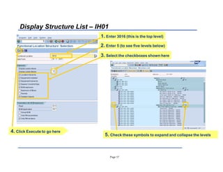 Page 17
Display Structure List ± IH01
1. Enter 3016 (this is the top level)
4. Click Execute to go here
2. Enter 5 (to see five levels below)
5. Check these symbols to expand and collapse the levels
3. Select the checkboxes shown here
 