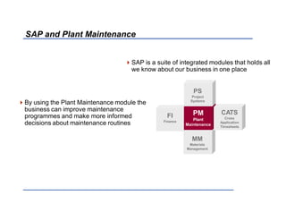 SAP and Plant Maintenance
SAP is a suite of integrated modules that holds all
we know about our business in one place
By using the Plant Maintenance module the
business can improve maintenance
programmes and make more informed
decisions about maintenance routines
FI
Finance
MM
Materials
Management
PM
Plant
Maintenance
PS
Project
Systems
CATS
Cross
Application
Timesheets
 