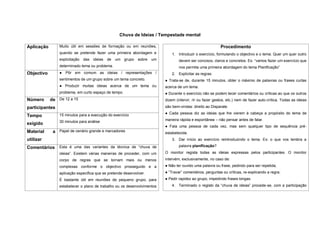 Chuva de Ideias / Tempestade mental

Aplicação       Muito útil em sessões de formação ou em reuniões,                                         Procedimento
                quando se pretende fazer uma primeira abordagem e            1. Introduzir o exercício, formulando o objectivo e o tema. Quer um quer outro
                explicitação   das ideias   de   um grupo   sobre   um           devem ser concisos, claros e concretos. Ex: “vamos fazer um exercício que
                determinado tema ou problema.                                    nos permita uma primeira abordagem do tema Planificação”
Objectivo       ● Pôr em comum as ideias / representações /                  2. Explicitar as regras:
                sentimentos de um grupo sobre um tema concreto.          ● Trata-se de, durante 15 minutos, obter o máximo de palavras ou frases curtas
                ● Produzir muitas ideias acerca de um tema ou            acerca de um tema.
                problema, em curto espaço de tempo.                      ● Durante o exercício não se podem tecer comentários ou críticas ao que os outros
Número      de De 12 a 15                                                dizem (intervir, rir ou fazer gestos, etc.) nem de fazer auto-crítica. Todas as ideias

participantes                                                            são bem-vindas: direito ao Disparate.
                                                                         ● Cada pessoa diz as ideias que lhe vierem à cabeça a propósito do tema de
Tempo           15 minutos para a execução do exercício
                                                                         maneira rápida e espontânea – não pensar antes de falar.
                30 minutos para análise
exigido
                                                                         ● Fala uma pessoa de cada vez, mas sem qualquer tipo de sequência pré-
Material     a Papel de cenário grande e marcadores                      estabelecida.
utilizar                                                                     3. Dar início ao exercício reintroduzindo o tema. Ex: o que vos lembra a

Comentários     Esta é uma das variantes da técnica de “chuva de                 palavra planificação?

                ideias”. Existem várias maneiras de proceder, com um     O monitor regista todas as ideias expressas pelos participantes. O monitor
                corpo de regras que se tornam mais ou menos              intervém, exclusivamente, no caso de:
                complexas conforme o objectivo prosseguido e a           ● Não ter ouvido uma palavra ou frase, pedindo para ser repetida;
                aplicação específica que se pretende desenvolver.        ● “Travar” comentários, perguntas ou críticas, re-explicando a regra;
                É bastante útil em reuniões de pequeno grupo, para       ● Pedir rapidez ao grupo, impedindo frases longas.
                estabelecer o plano de trabalho ou os desenvolvimentos       4. Terminado o registo da “chuva de ideias” procede-se, com a participação
 