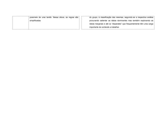 possíveis de uma tarefa. Nessa altura, as regras são   do grupo, à classificação das mesmas, seguindo-se a respectiva análise
simplificadas.                                         procurando salientar as ideias dominantes mas também explorando as
                                                       ideias marginais e até os “disparates” que frequentemente têm uma carga
                                                       importante de conteúdo a trabalhar.
 