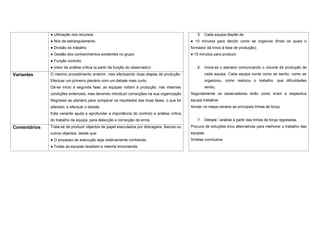 ● Utilização nos recursos                                                          5. Cada equipa dispõe de:
              ● Nós de estrangulamento                                                       ● 10 minutos para decidir como se organiza (findo os quais o
              ● Divisão do trabalho                                                          formador dá início à fase de produção).
              ● Gestão dos conhecimentos existentes no grupo                                 ● 15 minutos para produzir.
              ● Função controlo
              ● Valor da análise crítica (a partir da função do observador)                      6. Inicia-se o plenário comunicando o volume de produção de
Variantes     O mesmo procedimento anterior, mas efectuando duas etapas de produção.                 cada equipa. Cada equipa conta como se sentiu, como se
              Efectuar um primeiro plenário com um debate mais curto.                                organizou, como realizou o trabalho, que dificuldades
              Dá-se início à segunda fase: as equipas voltam à produção, nas mesmas                  sentiu.
              condições anteriores, mas devendo introduzir correcções na sua organização     Seguidamente os observadores dirão como viram a respectiva
              Regresso ao plenário para comparar os resultados das duas fases, o que foi     equipa trabalhar.
              alterado, e efectuar o debate.                                                 Anotar no mapa-cenário as principais linhas de força.
              Esta variante ajuda a aprofundar a importância do controlo e análise crítica
              do trabalho da equipa, para detecção e correcção de erros.                         7. Debate / análise a partir das linhas de força registadas.

Comentários   Trata-se de produzir objectos de papel executados por dobragens. Barcos ou     Procura de soluções e/ou alternativas para melhorar o trabalho das
              outros objectos, desde que:                                                    equipas.
              ● O processo de execução seja relativamente conhecido                          Síntese conclusiva.
              ● Todas as equipas recebam a mesma encomenda.
 