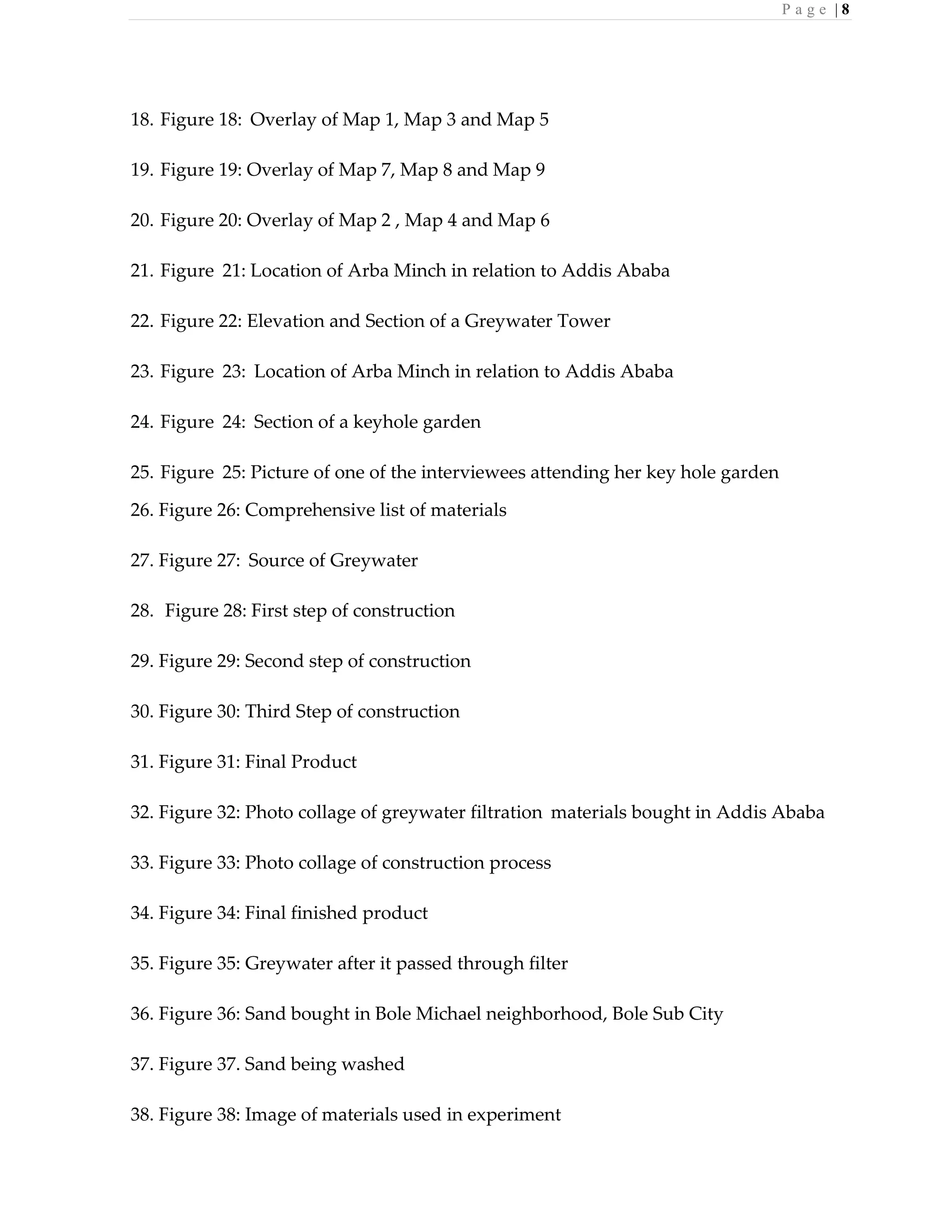 P a g e | 8
18. Figure 18: Overlay of Map 1, Map 3 and Map 5
19. Figure 19: Overlay of Map 7, Map 8 and Map 9
20. Figure 20: Overlay of Map 2 , Map 4 and Map 6
21. Figure 21: Location of Arba Minch in relation to Addis Ababa
22. Figure 22: Elevation and Section of a Greywater Tower
23. Figure 23: Location of Arba Minch in relation to Addis Ababa
24. Figure 24: Section of a keyhole garden
25. Figure 25: Picture of one of the interviewees attending her key hole garden
26. Figure 26: Comprehensive list of materials
27. Figure 27: Source of Greywater
28. Figure 28: First step of construction
29. Figure 29: Second step of construction
30. Figure 30: Third Step of construction
31. Figure 31: Final Product
32. Figure 32: Photo collage of greywater filtration materials bought in Addis Ababa
33. Figure 33: Photo collage of construction process
34. Figure 34: Final finished product
35. Figure 35: Greywater after it passed through filter
36. Figure 36: Sand bought in Bole Michael neighborhood, Bole Sub City
37. Figure 37. Sand being washed
38. Figure 38: Image of materials used in experiment
 