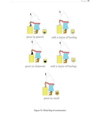 P a g e | 79
Figure 31: Third Step of construction
 