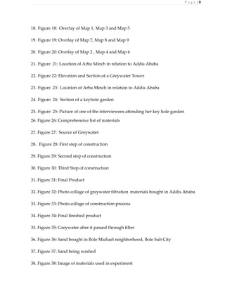 P a g e | 8
18. Figure 18: Overlay of Map 1, Map 3 and Map 5
19. Figure 19: Overlay of Map 7, Map 8 and Map 9
20. Figure 20: Overlay of Map 2 , Map 4 and Map 6
21. Figure 21: Location of Arba Minch in relation to Addis Ababa
22. Figure 22: Elevation and Section of a Greywater Tower
23. Figure 23: Location of Arba Minch in relation to Addis Ababa
24. Figure 24: Section of a keyhole garden
25. Figure 25: Picture of one of the interviewees attending her key hole garden
26. Figure 26: Comprehensive list of materials
27. Figure 27: Source of Greywater
28. Figure 28: First step of construction
29. Figure 29: Second step of construction
30. Figure 30: Third Step of construction
31. Figure 31: Final Product
32. Figure 32: Photo collage of greywater filtration materials bought in Addis Ababa
33. Figure 33: Photo collage of construction process
34. Figure 34: Final finished product
35. Figure 35: Greywater after it passed through filter
36. Figure 36: Sand bought in Bole Michael neighborhood, Bole Sub City
37. Figure 37. Sand being washed
38. Figure 38: Image of materials used in experiment
 