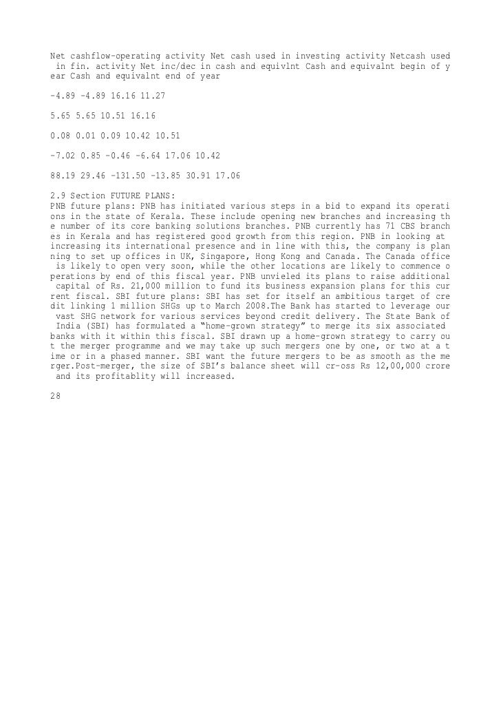 essay about visual arts journal ib