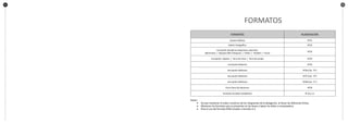 4342
FORMATOS
FORMATOS NUMERACIÓN
Examen Médico N°01
Padrón Fotográfico N°02
Inscripción disciplinas deportivas colectivas:
Balonmano / Básquet (Mini-Basquet) / Fútbol / Voleibol / Futsal
N°03
Inscripción: Ajedrez / Tenis de mesa / Tenis de campo N°04
Inscripción Natación N°05
Inscripción Atletismo N°06 (Cat. “A”)
Inscripción Atletismo N°07 (Cat. “B”)
Inscripción Atletismo N°08 (Cat. “C”)
Ficha Única De Reclamos N°09
Formatos de datos estadísticos N°10 y 11
Notas:
•	 Sírvase mantener el orden numérico de los integrantes de la delegación, al llenar las diferentes fichas.
•	 Mantener los formatos que se presentan en las bases y tipear los datos a computadora.
•	 Para el uso del formato Nº02 ampliar a tamaño A-3.
 