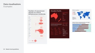 Howdens Quote Examples The Howden Brand Guidelines presentation | PDF