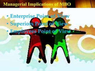 Managerial Implications of MBO
• Enterprise Point of View
• Superiors Point of View
• Employees Point of View
 