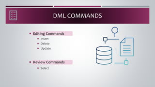 Data manipulation Operations in Database Management Systems | PDF