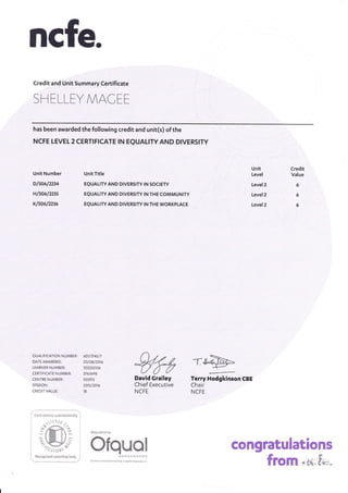 ncfe certificate