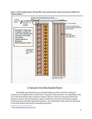 Figure  2:  Drip  irrigation  plan  with  specified  crops  and  materials  needed,  generated  on  Dripworks  
Garden  Planner.  13
  
  
7.  Paying  for  Your  Drip  Irrigation  Project  
  
Sustainable  agricultural  practices  and  technologies  are  often  criticized  as  being  too  
expensive  to  be  implemented  on  small  farms.  The  prices  of  these  practices  vary  depending  on  the  
size  of  the  farm  and  the  types  of  practices  chosen.  However,  there  are  many  government  and  
business  resources  that  are  designed  to  support  small  farms  interested  in  investing  in  organic  
certification  and  sustainable  agricultural  practices.  The  organizations  offer  grants  and  easements  
to  aid  small  farmers  interested  in  sustainable  agriculture.  
13
  ​http://gardenplanner.dripworks.com/    
9  
 