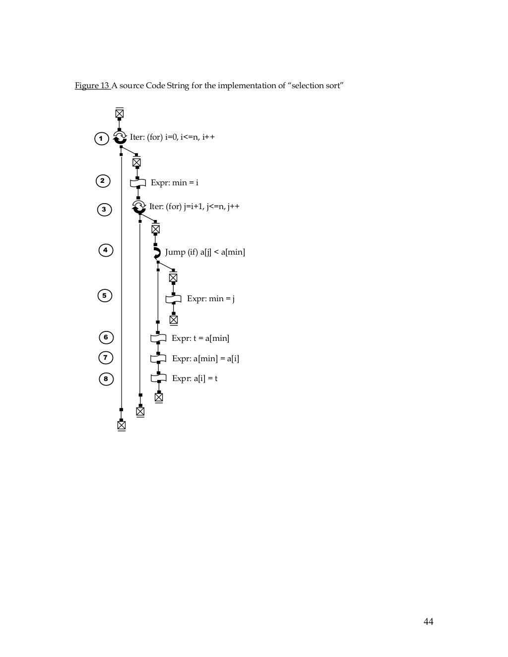 Masters Thesis Company Fpga✏️ Essay writing service australia