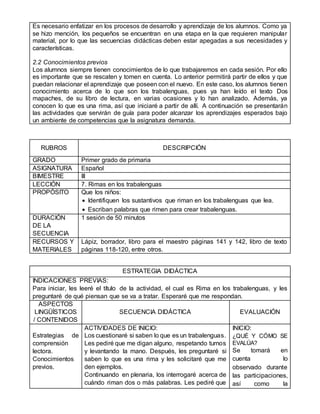 Es necesario enfatizar en los procesos de desarrollo y aprendizaje de los alumnos. Como ya
se hizo mención, los pequeños se encuentran en una etapa en la que requieren manipular
material, por lo que las secuencias didácticas deben estar apegadas a sus necesidades y
características.
2.2 Conocimientos previos
Los alumnos siempre tienen conocimientos de lo que trabajaremos en cada sesión. Por ello
es importante que se rescaten y tomen en cuenta. Lo anterior permitirá partir de ellos y que
puedan relacionar el aprendizaje que poseen con el nuevo. En este caso, los alumnos tienen
conocimiento acerca de lo que son los trabalenguas, pues ya han leído el texto Dos
mapaches, de su libro de lectura, en varias ocasiones y lo han analizado. Además, ya
conocen lo que es una rima, así que iniciaré a partir de allí. A continuación se presentarán
las actividades que servirán de guía para poder alcanzar los aprendizajes esperados bajo
un ambiente de competencias que la asignatura demanda.
RUBROS DESCRIPCIÓN
GRADO Primer grado de primaria
ASIGNATURA Español
BIMESTRE III
LECCIÓN 7. Rimas en los trabalenguas
PROPÓSITO Que los niños:
 Identifiquen los sustantivos que riman en los trabalenguas que lea.
 Escriban palabras que rimen para crear trabalenguas.
DURACIÓN
DE LA
SECUENCIA
1 sesión de 50 minutos
RECURSOS Y
MATERIALES
Lápiz, borrador, libro para el maestro páginas 141 y 142, libro de texto
páginas 118-120, entre otros.
ESTRATEGIA DIDÁCTICA
INDICACIONES PREVIAS:
Para iniciar, les leeré el título de la actividad, el cual es Rima en los trabalenguas, y les
preguntaré de qué piensan que se va a tratar. Esperaré que me respondan.
ASPECTOS
LINGÜÍSTICOS
/ CONTENIDOS
SECUENCIA DIDÁCTICA EVALUACIÓN
Estrategias de
comprensión
lectora.
Conocimientos
previos.
ACTIVIDADES DE INICIO:
Los cuestionaré si saben lo que es un trabalenguas.
Les pediré que me digan alguno, respetando turnos
y levantando la mano. Después, les preguntaré si
saben lo que es una rima y les solicitaré que me
den ejemplos.
Continuando en plenaria, los interrogaré acerca de
cuándo riman dos o más palabras. Les pediré que
INICIO:
¿QUÉ Y CÓMO SE
EVALÚA?
Se tomará en
cuenta lo
observado durante
las participaciones,
así como la
 