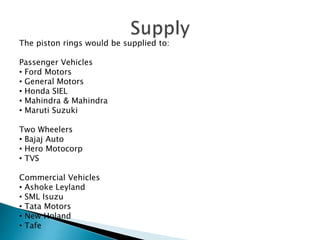 The piston rings would be supplied to:
Passenger Vehicles
• Ford Motors
• General Motors
• Honda SIEL
• Mahindra & Mahindra
• Maruti Suzuki
Two Wheelers
• Bajaj Auto
• Hero Motocorp
• TVS
Commercial Vehicles
• Ashoke Leyland
• SML Isuzu
• Tata Motors
• New Holand
• Tafe
 