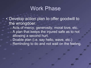 Work Phase
• Develop action plan to offer goodwill to
  the wrongdoer.
  o Acts of mercy, generosity, moral love, etc.
  o A plan that keeps the injured safe as to not
    allowing a second hurt.
  o Doable plan (i.e. say hello, wave, etc.)
  o Reminding to do and not wait on the feeling.
 