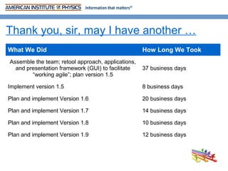 Thank you, sir, may I have another …
What We Did                                         How Long We Took
Assemble the team; retool approach, applications,
  and presentation framework (GUI) to facilitate    37 business days
        “working agile”; plan version 1.5

Implement version 1.5                               8 business days

Plan and implement Version 1.6                      20 business days

Plan and implement Version 1.7                      14 business days

Plan and implement Version 1.8                      10 business days

Plan and implement Version 1.9                      12 business days
 