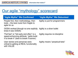 Our agile “mythology” scorecard
 “Agile Myths” We Confirmed                  “Agile Myths” We Debunked
 People first, then methodology, then        Agility is just for programmers
 tools – the best route from fragile to
 agile for us
 OODA worked (though no one explictly Agility is a silver bullet
 knew it was OODA)
 “Fail fast” or “fail early and often” is a Agility requires no discipline
 speed-enhancing attribute; “gotta build
 it to break it” (best to break it sooner)
 User stories and personae were              Agility means “perpetual beta”
 critical to getting at REAL functionality
 with VALUE
 