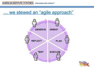 … we stewed an “agile approach”
 